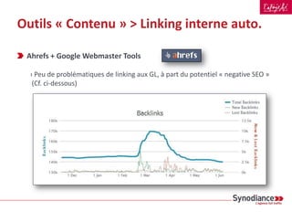 Outils « Popularité » > Linking externe
Analyse du linking externe
› Open Site Explorer (Moz)
› Majestic SEO
› ahrefs
 