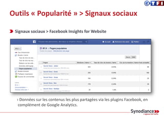 Signaux sociaux > Google Analytics – Plug-In Réseaux sociaux
Outils « Popularité » > Signaux sociaux
Les URLs les plus
partagées par réseau
social
Données sur les plugins
Permet d’identifier les contenus les plus partagés
sur nos sites.
 