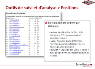 Outils de suivi et d’analyse > Positions
Outil maison pour suivre le nbre de liens et leur positionnement moyen
dans
 