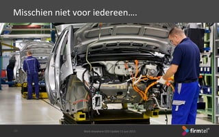 Misschien	
 niet	
 voor	
 iedereen….	
 
Work	
 Anywhere	
 CEO	
 Update	
 11	
 juni	
 2013	
 -­‐10-­‐	
 
 