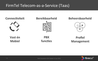 FirmTel	
 Telecom-­‐as-­‐a-­‐Service	
 (Taas)	
 
Work	
 Anywhere	
 CEO	
 Update	
 11	
 juni	
 2013	
 -­‐16-­‐	
 
Connec6viteit	
  Bereikbaarheid	
  Beheersbaarheid	
 
Vast	
 én	
 
Mobiel	
 
PBX	
 
func6es	
 
Proﬁel	
 	
 
Management	
 
 