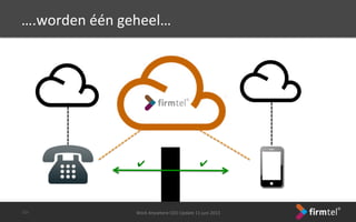 ….worden	
 één	
 geheel…	
 
Work	
 Anywhere	
 CEO	
 Update	
 11	
 juni	
 2013	
 -­‐21-­‐	
 
✔	
 ✔	
 
✖	
 ✖	
 
 