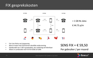 Work	
 Anywhere	
 CEO	
 Update	
 11	
 juni	
 2013	
 -­‐36-­‐	
 
FIX	
 gesprekskosten	
 
•  Fair	
 Use	
 Policy	
 van	
 toepassing	
 
•  Niet	
 te	
 mixen	
 met	
 FLEX	
 binnen	
 dezelfde	
 onderneming	
 
•  Databundel	
 van	
 1	
 GB	
 is	
 groepsdata,	
 dus	
 onderling	
 verrekenbaar	
 
•  Alleen	
 in	
 combinaSe	
 met	
 FirmTel	
 SENS	
 of	
 CARE	
 
SENS	
 FIX	
 =	
 €	
 59,50	
 
Per	
 gebruiker	
 /	
 per	
 maand	
 	
 
+	
 1	
 GB	
 NL-­‐data	
 
€	
 44.75	
 p/m	
 
 