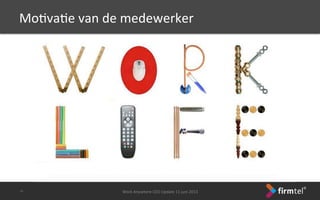 MoSvaSe	
 van	
 de	
 medewerker	
 
Work	
 Anywhere	
 CEO	
 Update	
 11	
 juni	
 2013	
 -­‐4-­‐	
 
 
