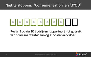 Niet	
 te	
 stoppen:	
 	
 ‘ConsumerizaSon’	
 en	
 ‘BYOD’	
 
Reeds	
 8	
 op	
 de	
 10	
 bedrijven	
 rapporteert	
 het	
 gebruik	
 
van	
 consumententechnologie	
 	
 op	
 de	
 werkvloer	
 
Work	
 Anywhere	
 CEO	
 Update	
 11	
 juni	
 2013	
 -­‐8-­‐	
 
 