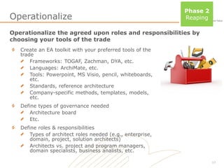 Operationalize
Create an EA toolkit with your preferred tools of the
trade
Frameworks: TOGAF, Zachman, DYA, etc.
Languages: ArchiMate, etc.
Tools: Powerpoint, MS Visio, pencil, whiteboards,
etc.
Standards, reference architecture
Company-specific methods, templates, models,
etc.
Define types of governance needed
Architecture board
Etc.
Define roles & responsibilities
Types of architect roles needed (e.g., enterprise,
domain, project, solution architects)
Architects vs. project and program managers,
domain specialists, business analists, etc.
17
Operationalize the agreed upon roles and responsibilities by
choosing your tools of the trade
Phase 2
Reaping
 