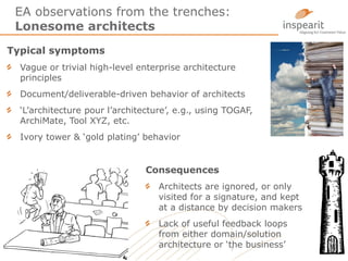 EA observations from the trenches:
Lonesome architects
7
Typical symptoms
Vague or trivial high-level enterprise architecture
principles
Document/deliverable-driven behavior of architects
‘L’architecture pour l’architecture’, e.g., using TOGAF,
ArchiMate, Tool XYZ, etc.
Ivory tower & ‘gold plating’ behavior
Consequences
Architects are ignored, or only
visited for a signature, and kept
at a distance by decision makers
Lack of useful feedback loops
from either domain/solution
architecture or ‘the business’
 