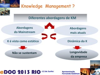-12 de Junho Apresentação
Fernando Goldman
Knowledge Management ?
Diferentes abordagens de KM
Abordagens
mais atuais
K é visto como estático Dinâmica do K
Não se sustentam Longevidade
da empresa
Abordagens
do Mainstream
16
 