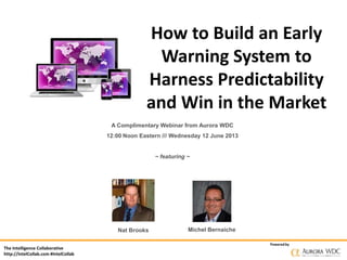 How to Build an Early
Warning System to Harness
Predictability and Win in the
Market

A Complimentary Webinar from Aurora WDC
12:00 Noon Eastern /// Wednesday 12 June 2013

~ featuring ~

Nat Brooks
The Intelligence Collaborative
http://IntelCollab.com #IntelCollab

Arik Johnson
Powered by

 