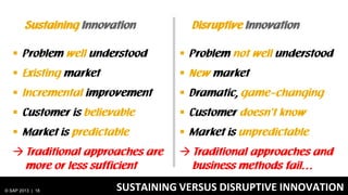 © SAP 2013 | 18 SUSTAINING VERSUS DISRUPTIVE INNOVATION
Sustaining Innovation Disruptive Innovation
 Problem well underst...