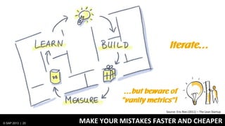 © SAP 2013 | 20 MAKE YOUR MISTAKES FASTER AND CHEAPER
Source: Eric Ries (2011) – The Lean Startup
…but beware of
”vanity m...
