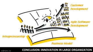 © SAP 2013 | 32 CONCLUSION: INNOVATION IN LARGE ORGANIZATION
Intrapreneurship
Customer
Development
Agile Software
Developm...