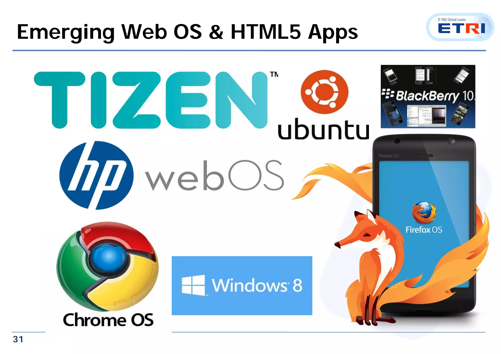 31
Emerging Web OS & HTML5 Apps
 