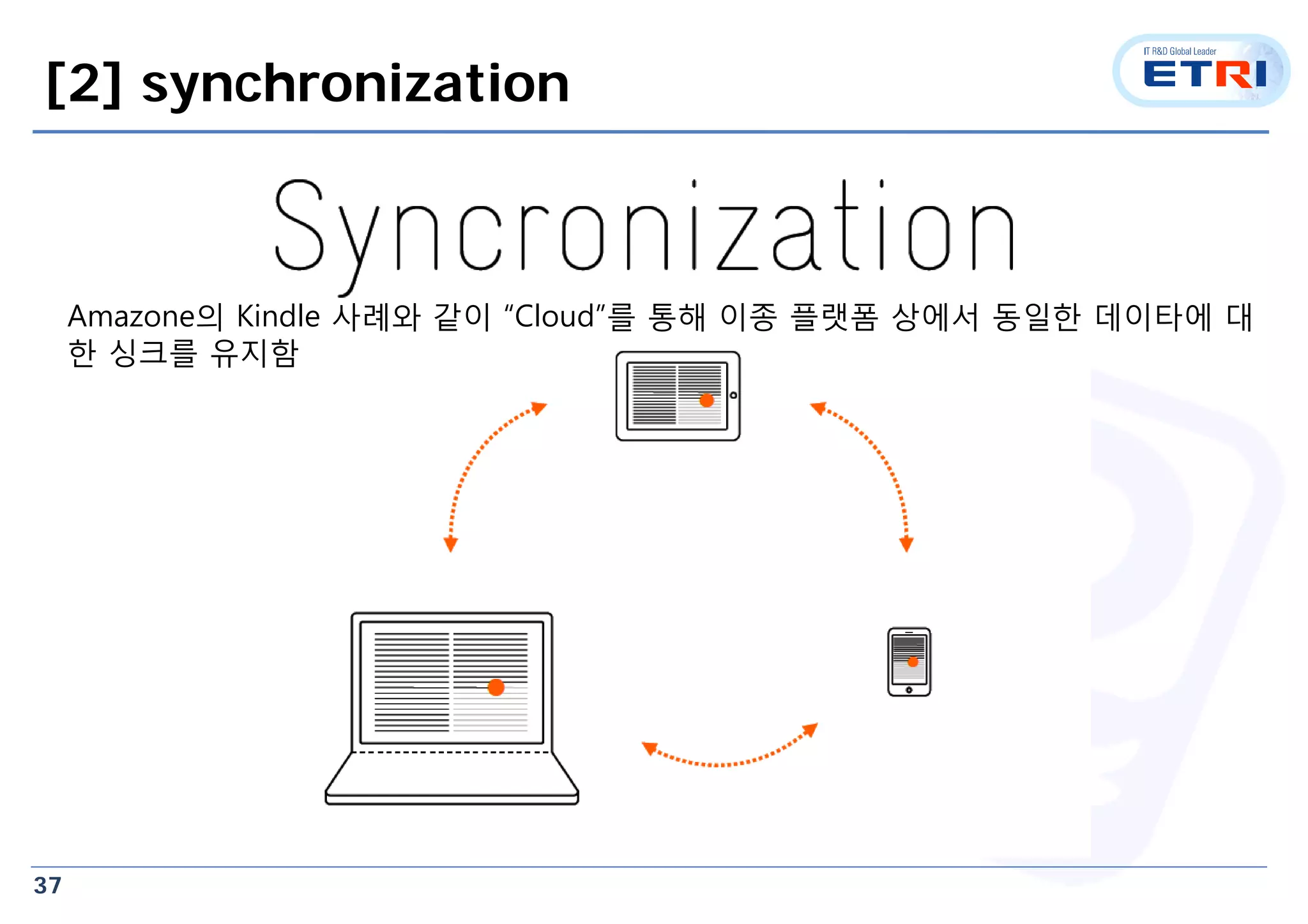37
[2] synchronization
Amazone의 Kindle 사례와 같이 “Cloud”를 통해 이종 플랫폼 상에서 동일한 데이타에 대
한 싱크를 유지함
 