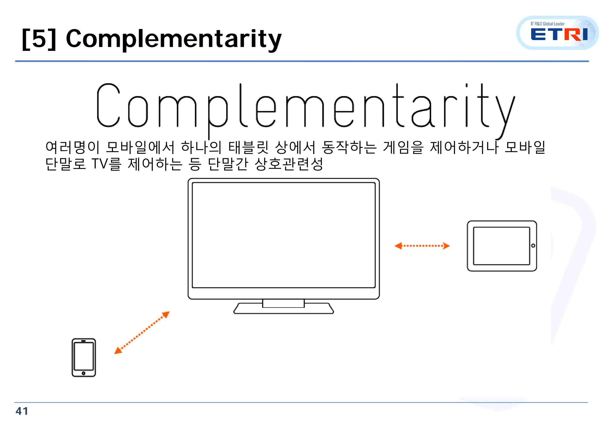 41
[5] Complementarity
여러명이 모바일에서 하나의 태블릿 상에서 동작하는 게임을 제어하거나 모바일
단말로 TV를 제어하는 등 단말간 상호관련성
 