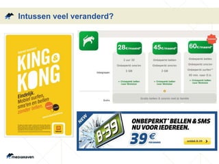 Intussen veel veranderd?
 