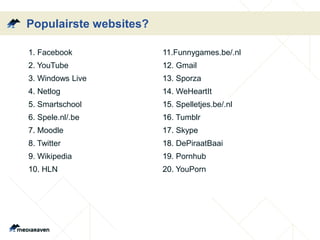 Populairste websites?
1. 11.
2. 12.
3. 13.
4. 14.
5. 15.
6. 16.
7. 17.
8. 18.
9. 19.
10. 20.
1. Facebook 11.Funnygames.be/.nl
2. YouTube 12. Gmail
3. Windows Live 13. Sporza
4. Netlog 14. WeHeartIt
5. Smartschool 15. Spelletjes.be/.nl
6. Spele.nl/.be 16. Tumblr
7. Moodle 17. Skype
8. Twitter 18. DePiraatBaai
9. Wikipedia 19. Pornhub
10. HLN 20. YouPorn
 
