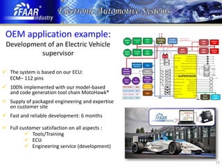 201306170 a vuk - faar industry overview | PPTX