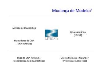 N0.+&]+#.%#N2.%;2^#
N+E*+.2E%:#.%#_`J#
O_`J#`+@0E+):Q#
_`J#sintéticas
(cDNA)#
Na@2.2#.%#_)+R&b:c*2##
D:2:#.%#_`J#`+@0E+):^#
O@%*&2;bR)*+:Z#&I2#.)+R&b:c*2:Q#
F0@E2:#N2;a*0;+:#`+@0E+):^#
O!E2@%H&+:#%#J&c*2E72:Q#
 