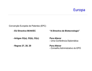 C0E27+#
Convenção Européia de Patentes (EPC)
- EU Directiva 98/44/EC
- Artigos 53(a), 53(b), 53(c)
- Regras 27, 28, 29
“A Directiva de Biotecnologia”
Para Alterar
- Uma Conferência Diplomática
Para Alterar
- Conselho Administrativo do EPO
 