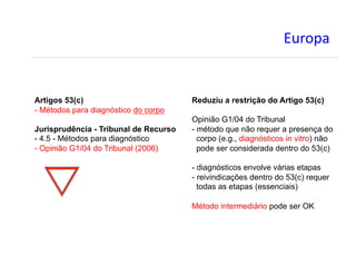 C0E27+#
Artigos 53(c)
- Métodos para diagnóstico do corpo
Jurisprudência - Tribunal de Recurso
- 4.5 - Métodos para diagnóstico
- Opinião G1/04 do Tribunal (2006)
Reduziu a restrição do Artigo 53(c)
Opinião G1/04 do Tribunal
- método que não requer a presença do
corpo (e.g., diagnósticos in vitro) não
pode ser considerada dentro do 53(c)
- diagnósticos envolve várias etapas
- reivindicações dentro do 53(c) requer
todas as etapas (essenciais)
Método intermediário pode ser OK
 