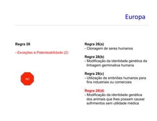 C0E27+#
Regra 28
- Exceções à Patenteabilidade (2)
Regra 28(a)
- Clonagem de seres humanos
Regra 28(b)
- Modificação da identidade genética da
linhagem germinativa humana
Regra 28(c)
- Utilização de embriões humanos para
fins industriais ou comerciais
Regra 28(d)
- Modificação da identidade genética
dos animais que lhes possam causar
sofrimentos sem utilidade médica
`F#
 