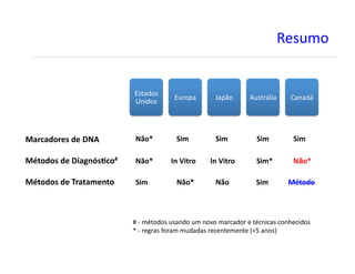 P%:0(2#
C:@+.2:#
D&).2:#
C0E27+# >+7I2# J0:@EK;)+# L+&+.K#
6'.3'+*.,:"+,";B!"
6C%*+*:"+,";$'51g:<3*h"
6C%*+*:"+,"I.'%'9,1%*"
"B)*i """""""#$9 """""""""""#$9""""""""""""""""#$9 "#$9"
"B)*i """"01"F$%.*""""""""01"F$%.*""""""""""""#$9i "Bã*i"
"#$9""""""""""""""""B)*i """""""""""B)*"""""""""""""""#$9"""""""""""6C%*+*""
h#[#(a@2.2:#0:+&.2#0(#&2i2#(+E*+.2E#%#@a*&)*+:#*2&1%*).2:#
j#[#E%RE+:#Y2E+(#(0.+.+:#E%*%&@%(%&@%#OkU#+&2:Q#
 