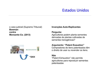 C:@+.2:#D&).2:#
o caso judicial (Supremo Tribunal)
Bowman
contra
Monsanto Co. (2013)
Invenções Auto-Replicantes
Pergunta:
Agricultores podem planta sementes
derivadas de plantas cultivadas de
sementes transgênicas?
Argumento: “Patent Exaustion”
Compradores de itens patenteados têm
o direito de usar ou revender os itens.
Não
“Patent Exhaustion” não permite
agricultores para reproduzir sementes
patenteadas
cdeOf"
 