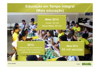 Meta 2014
Inicial: 30 mil
Nova Meta: 60 mil
Educação em Tempo Integral
(Mais educação)
2012:
mais de 32 mil escolas em
mais de 3.400 municípios e 5
milhões de estudantes
Meta 2013
45 mil escolas
Fonte: SEB/MEC
 