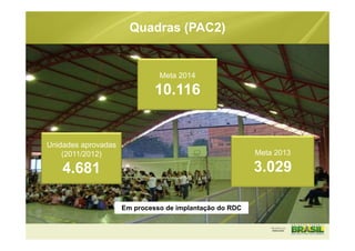 Quadras (PAC2)
Meta 2014
10.116
Unidades aprovadas
(2011/2012)
4.681
Meta 2013
3.029
Em processo de implantação do RDC
 