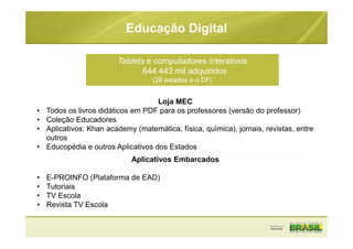 Educação Digital
Tablets e computadores interativos
644.443 mil adquiridos
(26 estados e o DF)
Aplicativos Embarcados
• E-PROINFO (Plataforma de EAD)
• Tutoriais
• TV Escola
• Revista TV Escola
Loja MEC
• Todos os livros didáticos em PDF para os professores (versão do professor)
• Coleção Educadores
• Aplicativos: Khan academy (matemática, física, química), jornais, revistas, entre
outros
• Educopédia e outros Aplicativos dos Estados
 