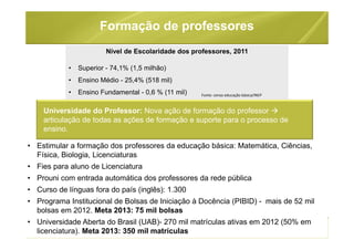 Formação de professores
Nível de Escolaridade dos professores, 2011
• Superior - 74,1% (1,5 milhão)
• Ensino Médio - 25,4% (518 mil)
• Ensino Fundamental - 0,6 % (11 mil)
• Estimular a formação dos professores da educação básica: Matemática, Ciências,
Física, Biologia, Licenciaturas
• Fies para aluno de Licenciatura
• Prouni com entrada automática dos professores da rede pública
• Curso de línguas fora do país (inglês): 1.300
• Programa Institucional de Bolsas de Iniciação à Docência (PIBID) - mais de 52 mil
bolsas em 2012. Meta 2013: 75 mil bolsas
• Universidade Aberta do Brasil (UAB)- 270 mil matrículas ativas em 2012 (50% em
licenciatura). Meta 2013: 350 mil matrículas
Universidade do Professor: Nova ação de formação do professor
articulação de todas as ações de formação e suporte para o processo de
ensino.
Fonte: censo educação básica/INEP
 