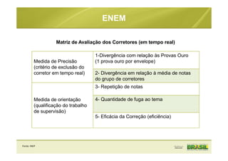 Matriz de Avaliação dos Corretores (em tempo real)
Medida de Precisão
(critério de exclusão do
corretor em tempo real)
1-Divergência com relação às Provas Ouro
(1 prova ouro por envelope)
2- Divergência em relação à média de notas
do grupo de corretores
Medida de orientação
(qualificação do trabalho
de supervisão)
3- Repetição de notas
4- Quantidade de fuga ao tema
5- Eficácia da Correção (eficiência)
ENEM
Fonte: INEP
 