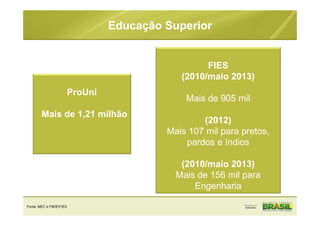 Educação Superior
FIES
(2010/maio 2013)
Mais de 905 mil
(2012)
Mais 107 mil para pretos,
pardos e índios
(2010/maio 2013)
Mais de 156 mil para
Engenharia
ProUni
Mais de 1,21 milhão
Fonte: MEC e FNDE/FIES
 