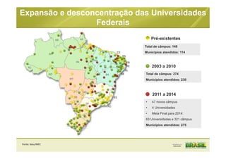 Expansão e desconcentração das Universidades
Federais
• 47 novos câmpus
• 4 Universidades
• Meta Final para 2014:
63 Universidades e 321 câmpus
Municípios atendidos: 275
Pré-existentes
2003 a 2010
Total de câmpus: 148
Municípios atendidos: 114
Total de câmpus: 274
Municípios atendidos: 230
2011 a 2014
Fonte: Sesu/MEC
 