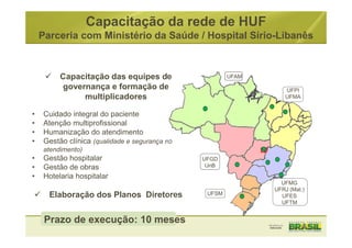 Capacitação das equipes de
governança e formação de
multiplicadores
• Cuidado integral do paciente
• Atenção multiprofissional
• Humanização do atendimento
• Gestão clínica (qualidade e segurança no
atendimento)
• Gestão hospitalar
• Gestão de obras
• Hotelaria hospitalar
Elaboração dos Planos Diretores
Capacitação da rede de HUF
Parceria com Ministério da Saúde / Hospital Sírio-Libanês
Prazo de execução: 10 meses
 