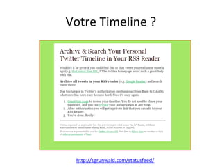 Votre Timeline ?

http://sgrunwald.com/statusfeed/

 