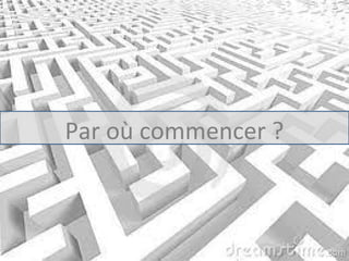 Comment commencer ?

Par où commencer ?

 