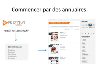 Commencer par des annuaires

http://social.ebuzzing.fr/

 