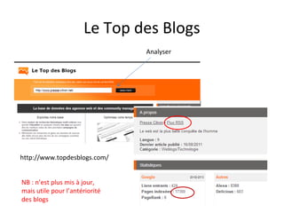 Le Top des Blogs
Analyser

http://www.topdesblogs.com/

NB : n’est plus mis à jour, mais
utile pour l’antériorité des
blogs

 