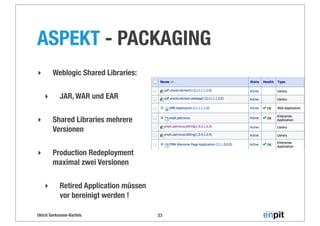 Ulrich Gerkmann-Bartels
ASPEKT - PACKAGING
23
‣ Weblogic Shared Libraries:
‣ JAR, WAR und EAR
‣ Shared Libraries mehrere
Versionen
‣ Production Redeployment
maximal zwei Versionen
‣ Retired Application müssen
vor bereinigt werden !
 
