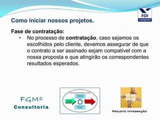 FGM²
Consul tori a
Projeto Integração
Como iniciar nossos projetos.
Fase de contratação:
• No processo de contratação, caso sejamos os
escolhidos pelo cliente, devemos assegurar de que
o contrato a ser assinado sejam compatível com a
nossa proposta e que atingirão os correspondentes
resultados esperados.
 