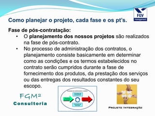 FGM²
Consul tori a
Projeto Integração
Como planejar o projeto, cada fase e os pt’s.
Fase de pós-contratação:
• O planejamento dos nossos projetos são realizados
na fase de pós-contrato.
• No processo de administração dos contratos, o
planejamento consiste basicamente em determinar
como as condições e os termos estabelecidos no
contrato serão cumpridos durante a fase de
fornecimento dos produtos, da prestação dos serviços
ou das entregas dos resultados constantes do seu
escopo.
 