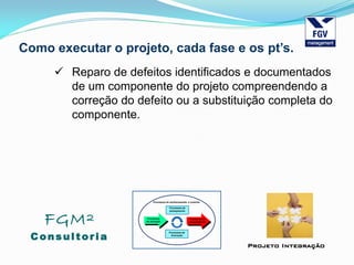 FGM²
Consul tori a
Projeto Integração
Como executar o projeto, cada fase e os pt’s.
 Reparo de defeitos identificados e documentados
de um componente do projeto compreendendo a
correção do defeito ou a substituição completa do
componente.
 