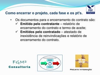 FGM²
Consul tori a
Projeto Integração
Como encerrar o projeto, cada fase e os pt’s.
• Os documentos para o encerramento do contrato são:
 Emitido pelo contratante – relatório de
encerramento do contrato e termo de aceite;
 Emitidos pelo contratado – atestado de
inexistência de reinvindicações e relatório de
encerramento do contrato.
 
