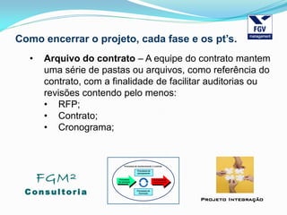 FGM²
Consul tori a
Projeto Integração
Como encerrar o projeto, cada fase e os pt’s.
• Arquivo do contrato – A equipe do contrato mantem
uma série de pastas ou arquivos, como referência do
contrato, com a finalidade de facilitar auditorias ou
revisões contendo pelo menos:
• RFP;
• Contrato;
• Cronograma;
 