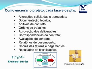 FGM²
Consul tori a
Projeto Integração
Como encerrar o projeto, cada fase e os pt’s.
• Alterações solicitadas e aprovadas;
• Documentação técnica;
• Aditivos de contrato;
• Ordens de trabalho;
• Aprovação dos deliverables;
• Correspondências do contrato;
• Avaliações do contrato;
• Relatórios de desempenho;
• Cópias das faturas e pagamentos;
• Resultados de fiscalizações.
 