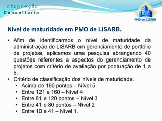 Nível de maturidade em PMO de LISARB.
• Afim de identificarmos o nível de maturidade da
administração de LISARB em gerenciamento de portfólio
de projetos, aplicamos uma pesquisa abrangendo 40
questões referentes a aspectos do gerenciamento de
projetos com critério de avaliação por pontuação de 1 a
5.
• Critério de classificação dos níveis de maturidade.
• Acima de 160 pontos – Nível 5
• Entre 121 e 160 – Nível 4
• Entre 81 e 120 pontos – Nível 3
• Entre 41 e 80 pontos – Nível 2
• Entre 10 e 41 – Nível 1.
 