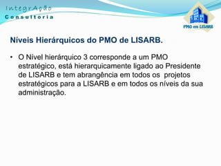 Níveis Hierárquicos do PMO de LISARB.
• O Nível hierárquico 3 corresponde a um PMO
estratégico, está hierarquicamente ligado ao Presidente
de LISARB e tem abrangência em todos os projetos
estratégicos para a LISARB e em todos os níveis da sua
administração.
 