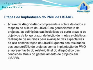 Etapas de Implantação do PMO de LISARB.
• A fase de diagnóstico compreende a coleta de dados a
respeito da cultura de LISARB no gerenciamento de
projetos, as definições das iniciativas de curto prazo e os
objetivos de longo prazo, definição de metas e objetivos,
realização de reuniões para avaliação das expectativas
da alta administração de LISARB quanto aos resultados
dos seu portfólio de projetos com a implantação do PMO
e apresentação do relatório final do diagnóstico das
condições atuais do gerenciamento de projetos em
LISARB.
 